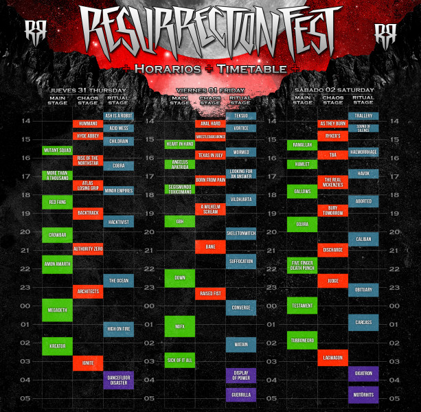 Resurrection Fest 2014 - Horarios - Running Order